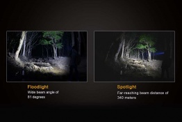 fenix-fd41-flashlight-floodlight-spotlight