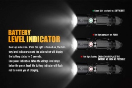 fenix-tk20r-flashlight-battery-level_88614043